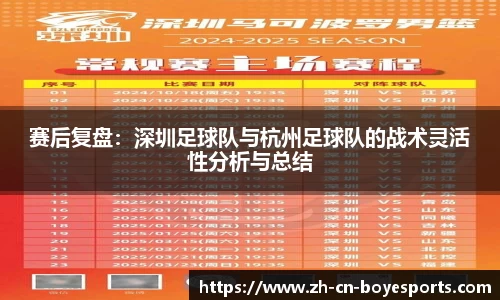 赛后复盘：深圳足球队与杭州足球队的战术灵活性分析与总结